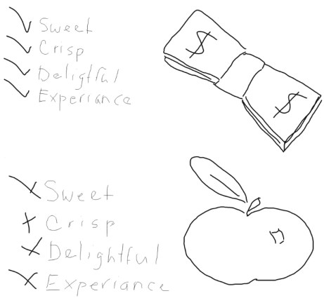 Srewing Johnny Appleseed